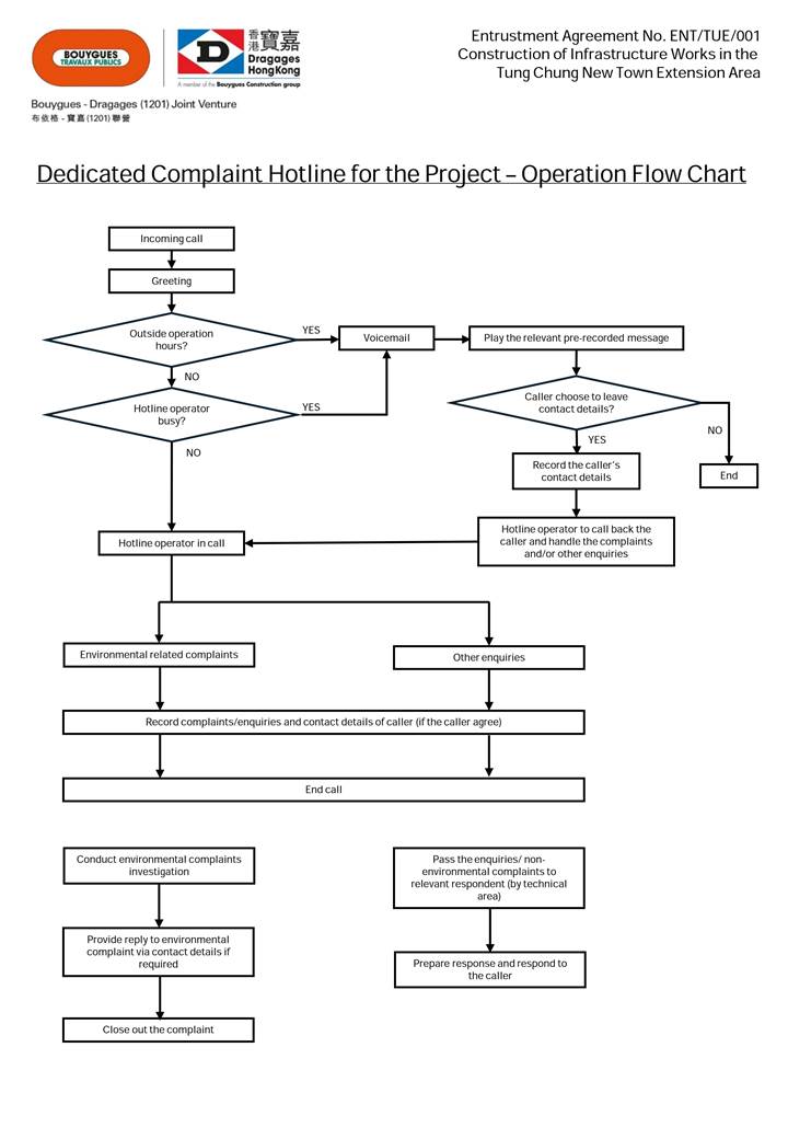 A diagram of a company

AI-generated content may be incorrect.