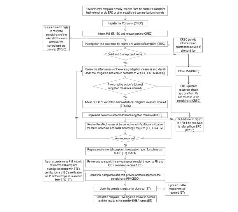 A document with text and a black text

AI-generated content may be incorrect.