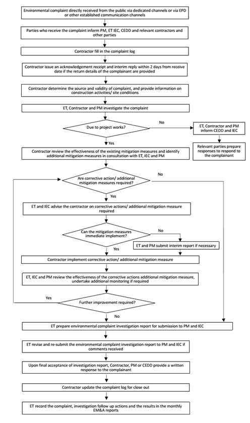 Diagram

Description automatically generated