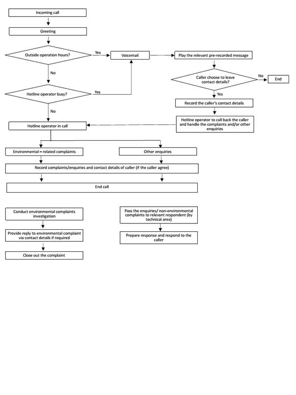 Diagram

Description automatically generated