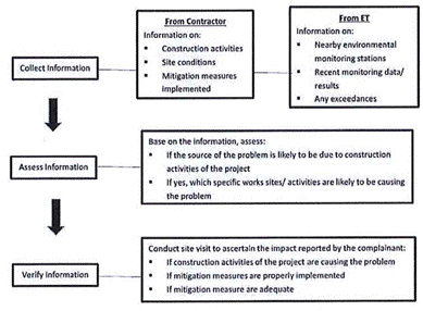 Diagram

Description automatically generated