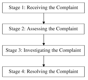 Diagram

Description automatically generated