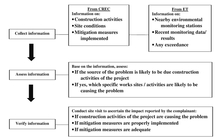 Diagram

Description automatically generated