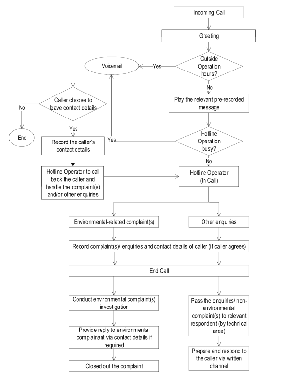 Diagram

Description automatically generated