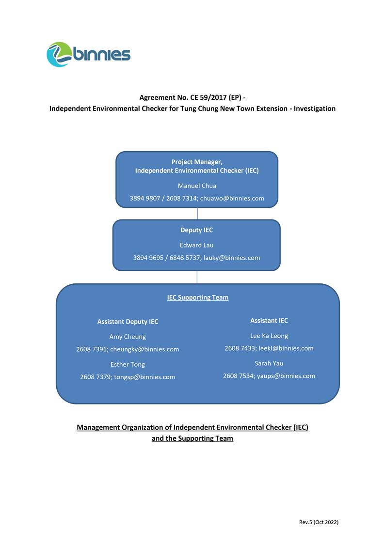 A close-up of a document

AI-generated content may be incorrect.