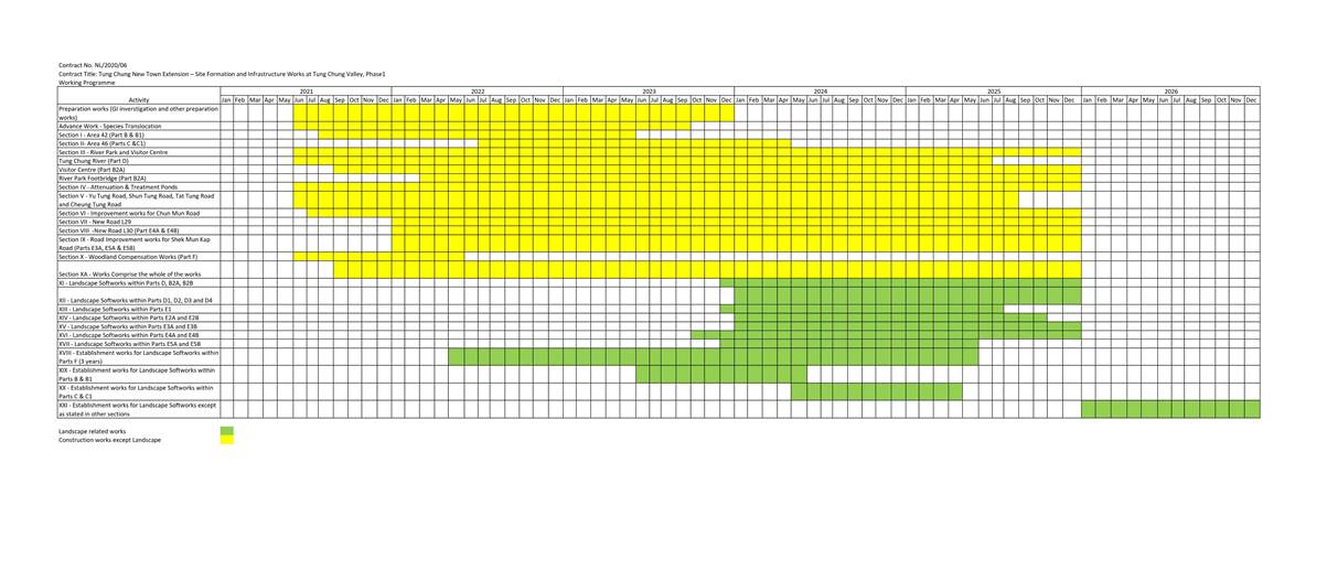 A yellow and green lines

AI-generated content may be incorrect.