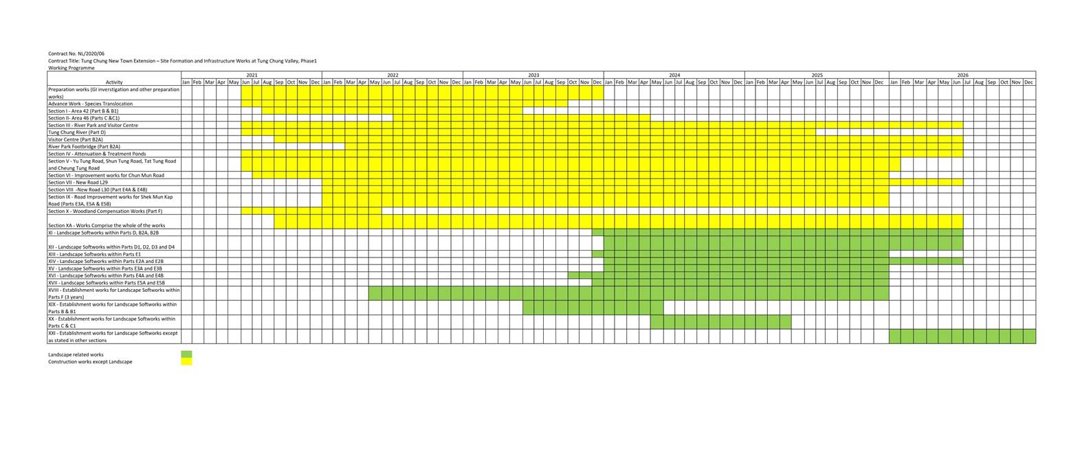 A yellow and green lines

AI-generated content may be incorrect.
