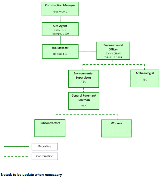 Diagram

Description automatically generated