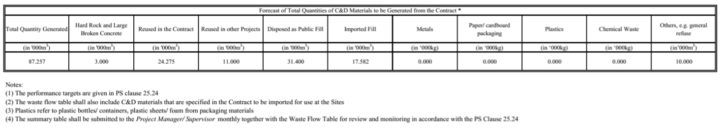 Table

Description automatically generated