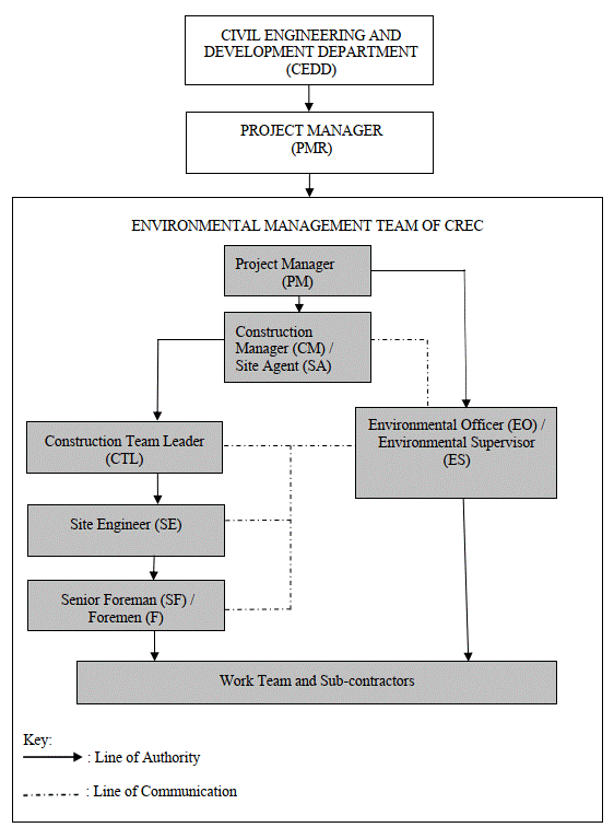 Diagram

Description automatically generated