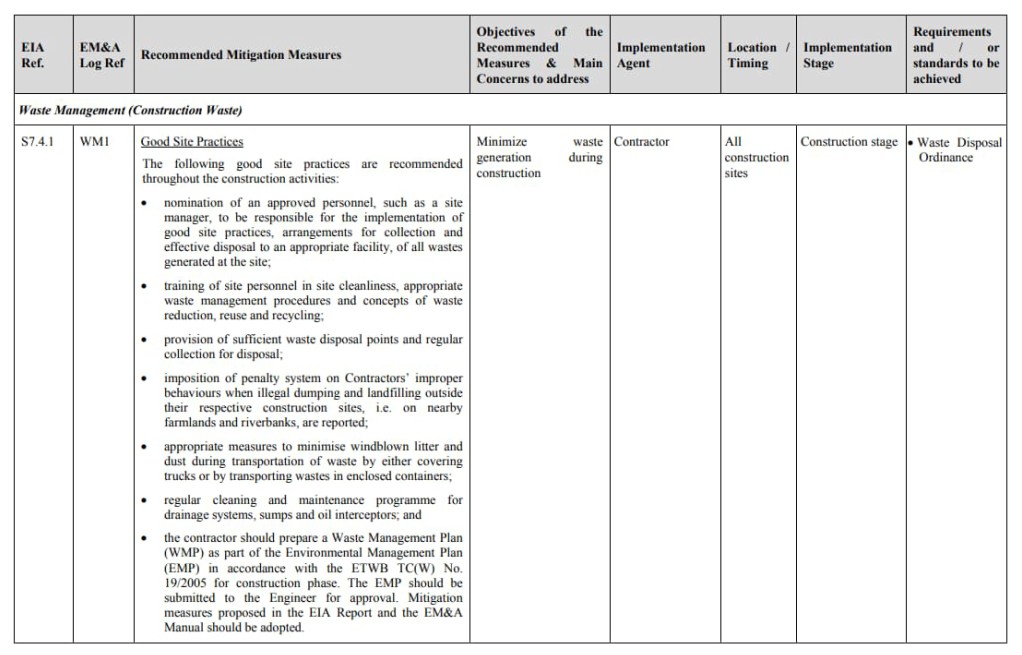 A document with text on it

AI-generated content may be incorrect.