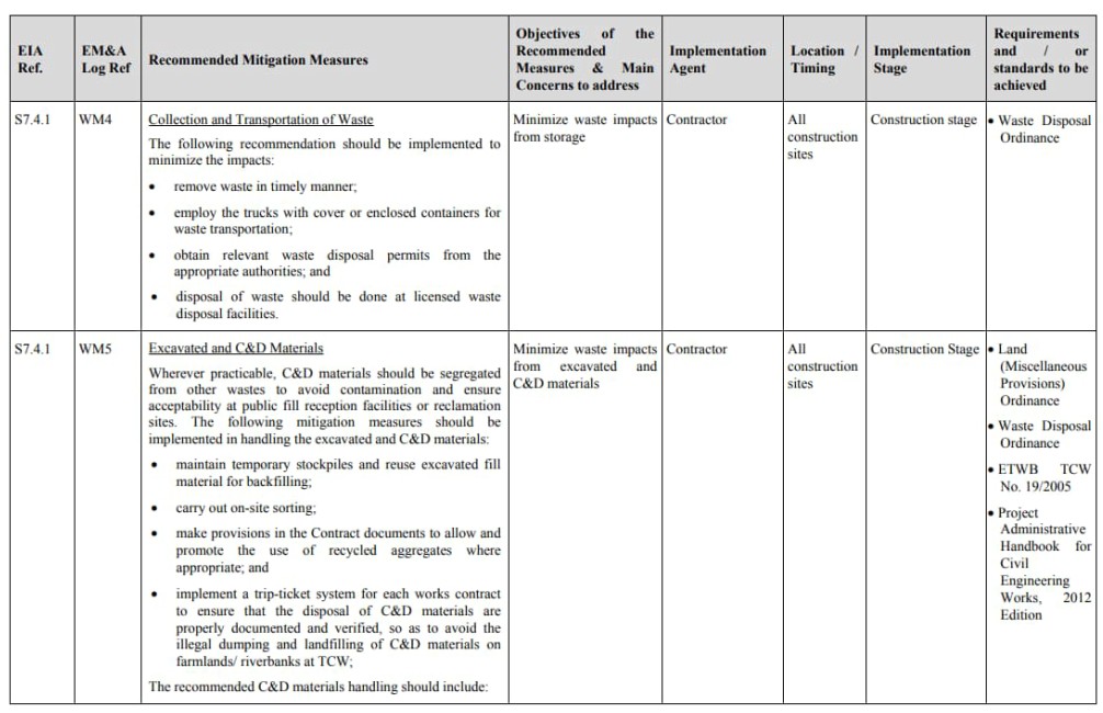 A document with text on it

AI-generated content may be incorrect.