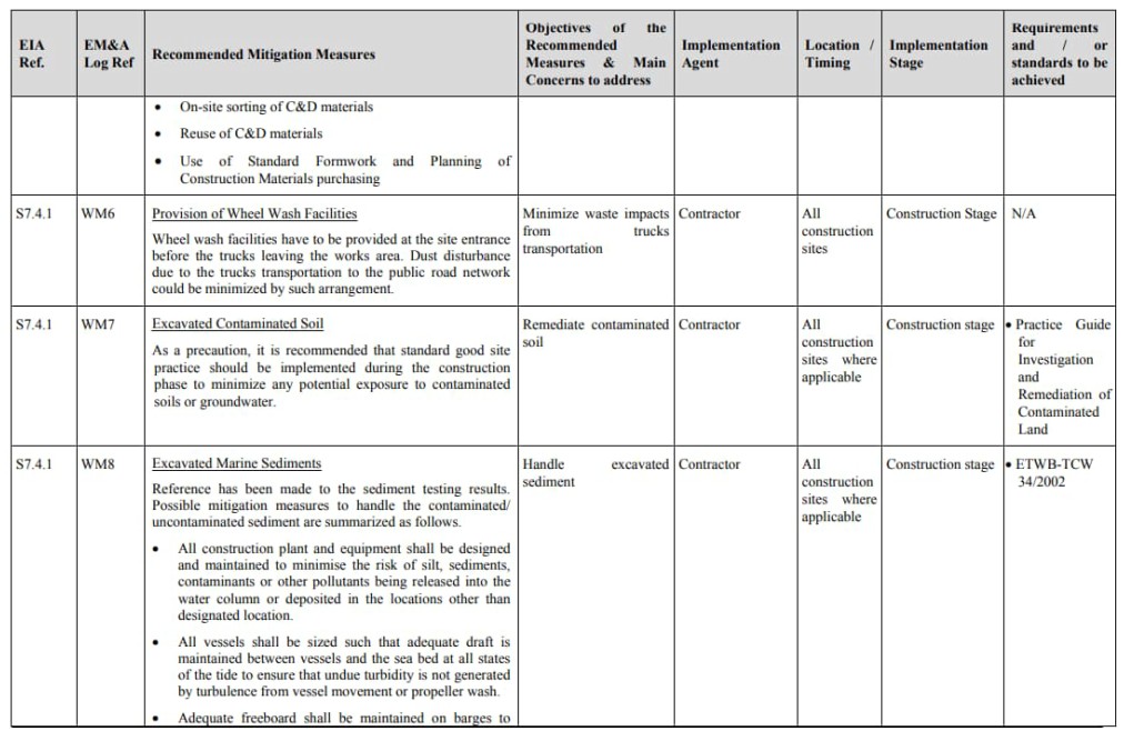 A close-up of a document

AI-generated content may be incorrect.