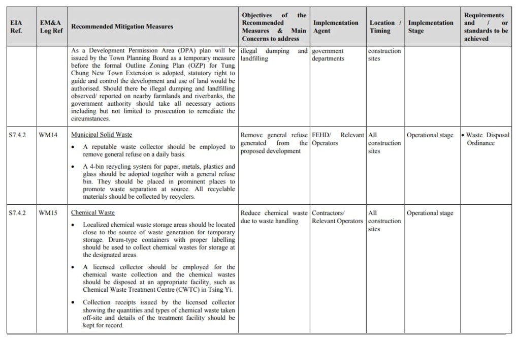 A close-up of a document

AI-generated content may be incorrect.