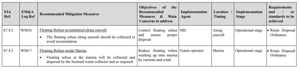 A white rectangular box with black text

AI-generated content may be incorrect.