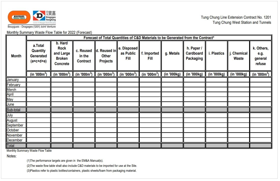 A close-up of a table

AI-generated content may be incorrect.