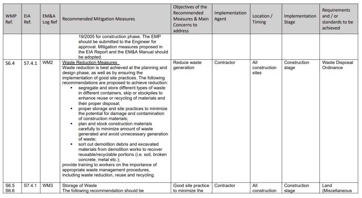 A document with text on it

AI-generated content may be incorrect.