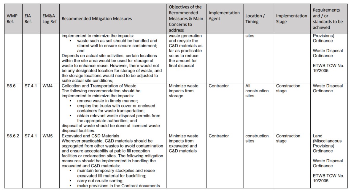 A close-up of a document

AI-generated content may be incorrect.