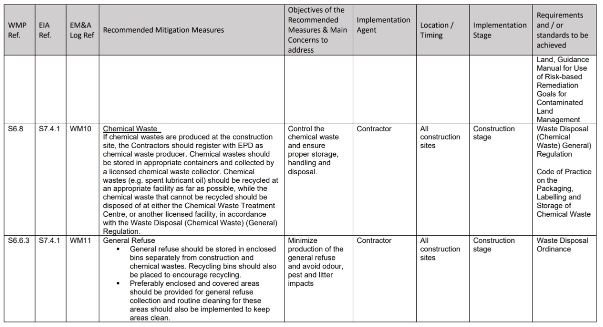 A close-up of a document

AI-generated content may be incorrect.