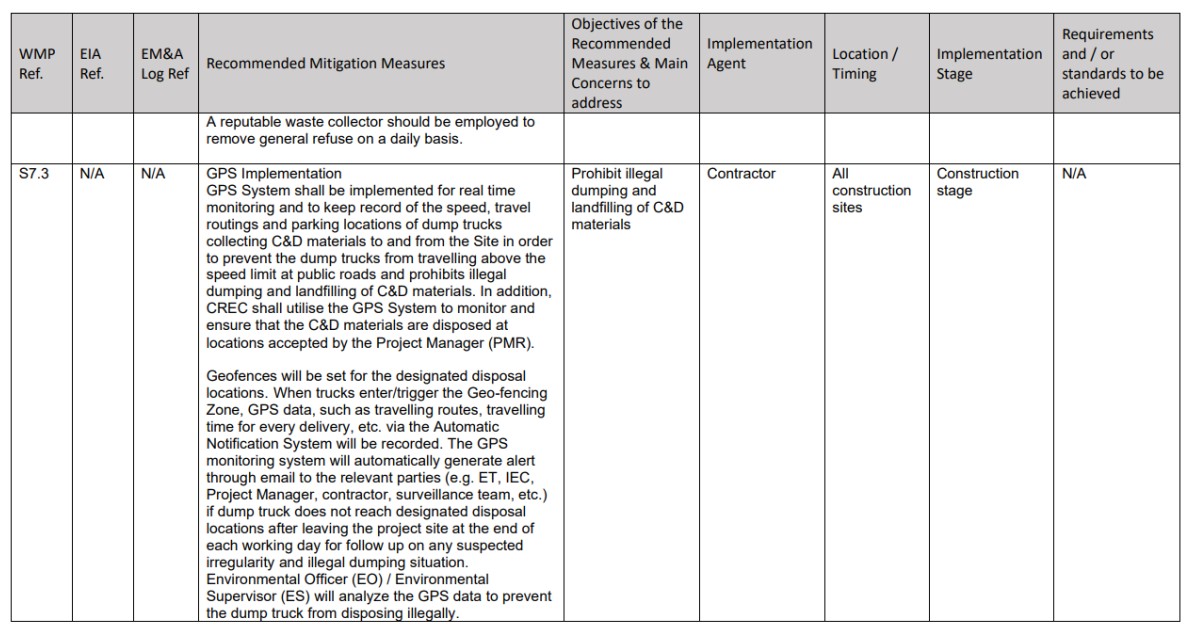 A close-up of a document

AI-generated content may be incorrect.