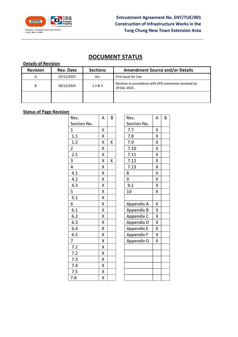 A document with a number of text
AI-generated content may be incorrect.