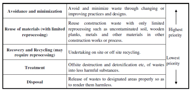 Table
Description automatically generated