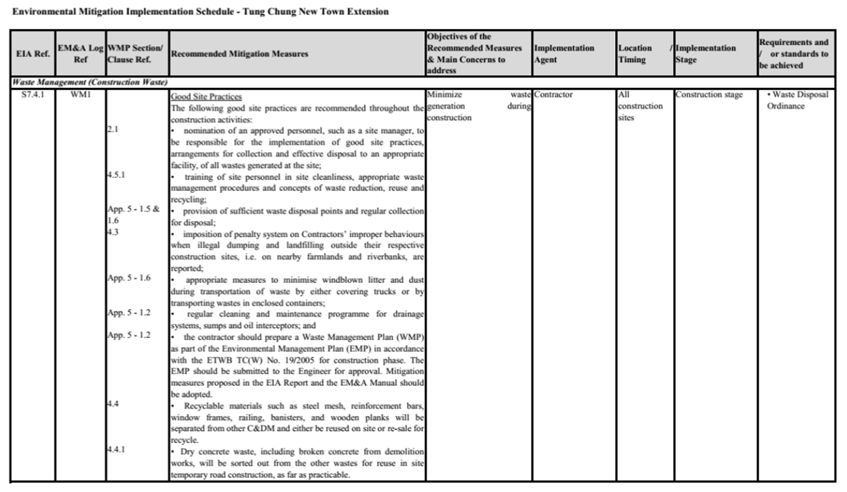 Table
Description automatically generated