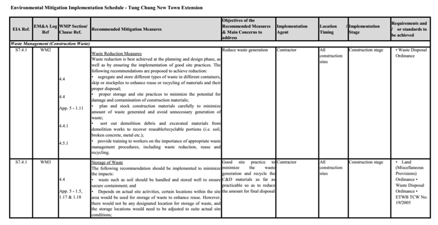 Table
Description automatically generated