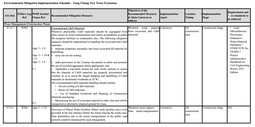 Table
Description automatically generated
