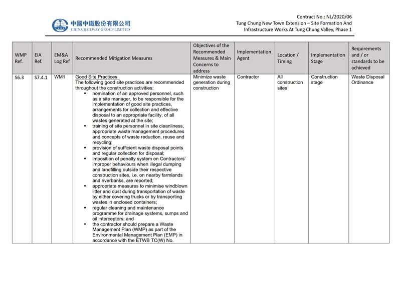 Table
Description automatically generated
