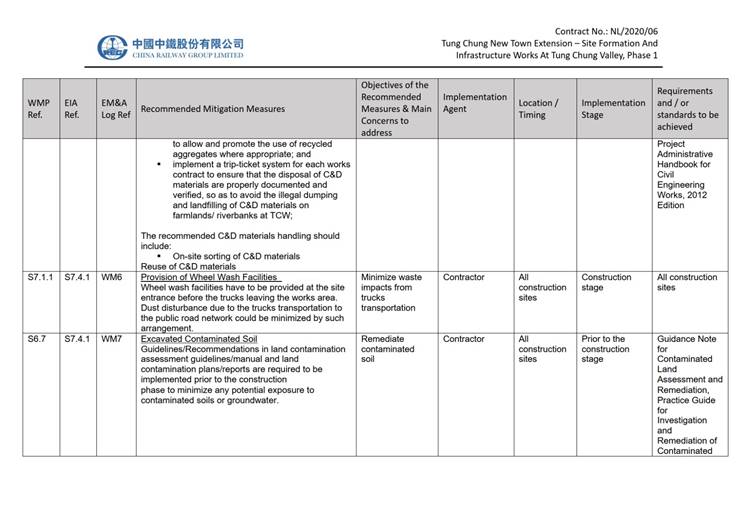 Table
Description automatically generated
