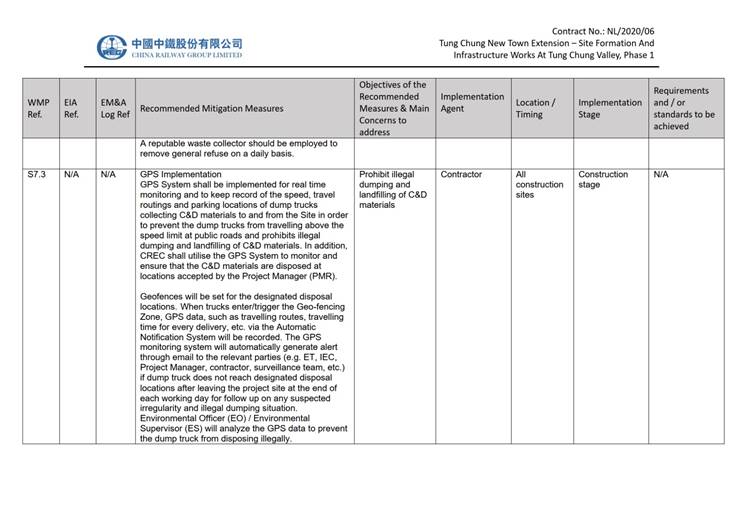 Table
Description automatically generated